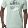 TravisMathew Men's Jetty Walker Short Sleeve Golf Shirt For Men Heather Neptune Green -TravisMathew Sales Store unnamed file 943